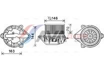 Elektrische motor, interieurventilatie