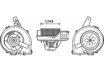 Elektromotor, Innenraumgebläse