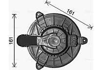 Elettromotore, Ventilatore abitacolo