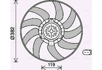 Fan, radiator