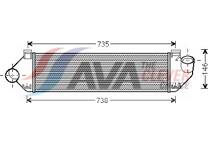 Intercooler, inlaatluchtkoeler
