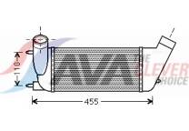 Intercooler, inlaatluchtkoeler