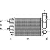 Intercooler AVA QUALITY COOLING  - PE4183