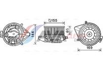 Elektrische motor, interieurventilatie