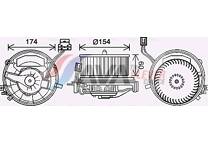 Elektrische motor, interieurventilatie