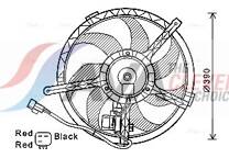 Koelventilator
