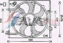 Koelventilator