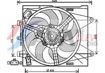 Koelventilator