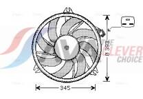 Koelventilator