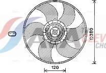 Koelventilator