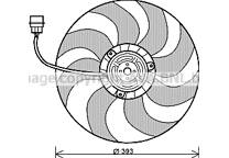 Koelventilator