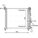 Kühler, Motorkühlung AVA QUALITY COOLING  - OL2681