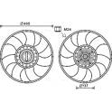 Lüfter, Motorkühlung AVA QUALITY COOLING  - FDF609