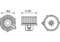 Moteur électrique (pulseur d'air habitacle)