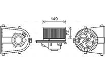 Pulseur d'air, ventilation habitacle