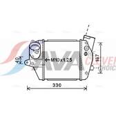 Radiador do ar de sobrealimentação AVA QUALITY COOLING  - MZA4243