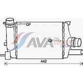 Radiador do ar de sobrealimentação AVA QUALITY COOLING  - RTA4602