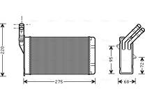 Radiateur chauffage