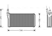 Radiateur chauffage