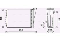 Radiateur chauffage