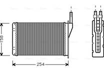 Radiateur chauffage