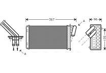 Radiateur chauffage