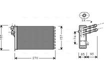 Radiateur chauffage