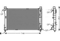 Radiateur moteur