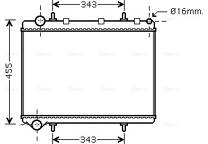 Radiateur moteur