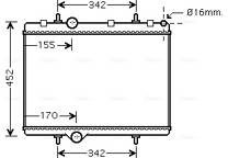 Radiateur moteur