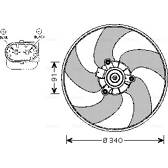Radiator fan AVA QUALITY COOLING  - PE7522
