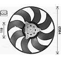 Radiator fan AVA QUALITY COOLING  - RT7664