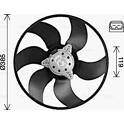 Radiator fan AVA QUALITY COOLING  - RT7674