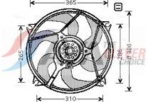 Ventilador, refrigeração do motor
