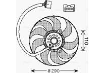 Ventilador, refrigeración del motor