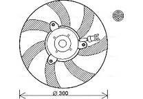 Ventilador, refrigeración del motor