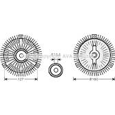 Visco-coupleur AVA QUALITY COOLING  - OLC555