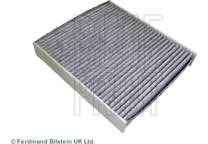 Filter, kupéventilation