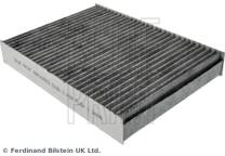 Filter, kupéventilation