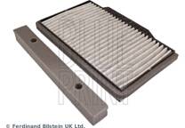 Filter, kupéventilation