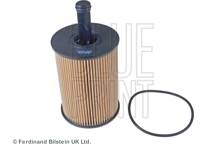 Filtro del aceite