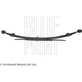 Veerpakket BLUE PRINT - ADM58807