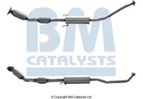 Catalyseur