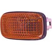 Indicator BOLK - BOL-521033