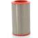active