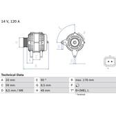 Alternateur (Remanufacturé) BOSCH - 0 986 045 241