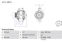 Alternator (Remanufactured)