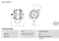Alternatore (Rigenerato)