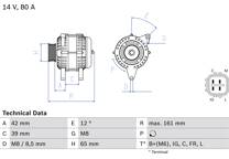 Alternatore (Rigenerato)