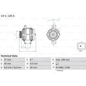 Alternatore (Rigenerato) BOSCH - 0 986 082 570
